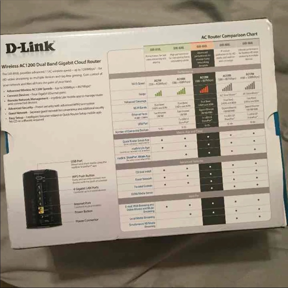 D-Link DIR-850L Wireless Router - Picture 3 of 4